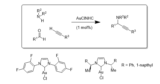 A reaction scheme for the coupling of an aldehyde, an amine and an acetylene to form a propargylamine and examples of three catalysts